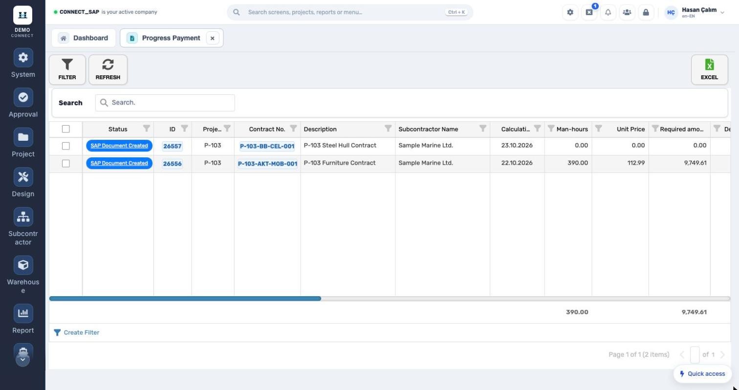 Has the SAP document been created?