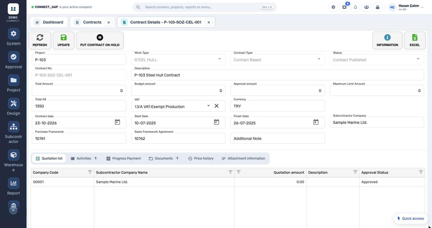 Cost control built into the contract.